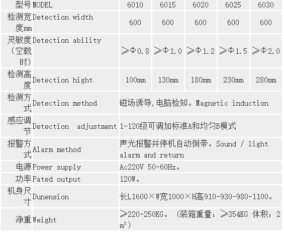 均衡型抗干扰高灵敏度检针机-3.png